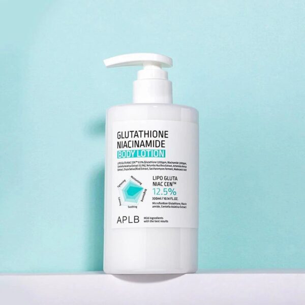APLB - Glutathione Niacinamide Body Lotion
